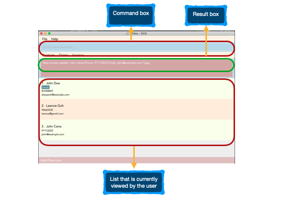 PPP ui